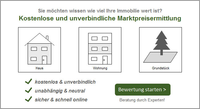 Fundierte Marktpreisermittlung