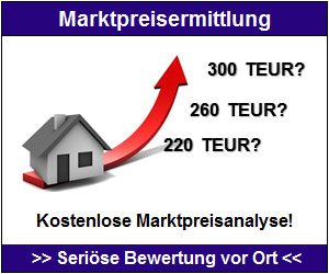 Marktpreiseinschätzung