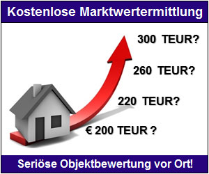 Marktpreisermittlung vor Ort